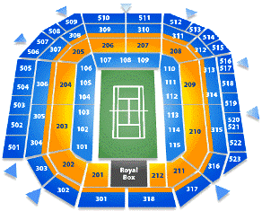 Wimbledon - Centre Court